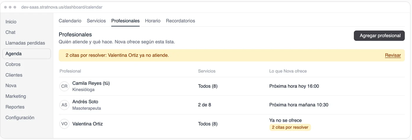 Wireframe da aba Profissionais com três pessoas e um aviso de horários por resolver